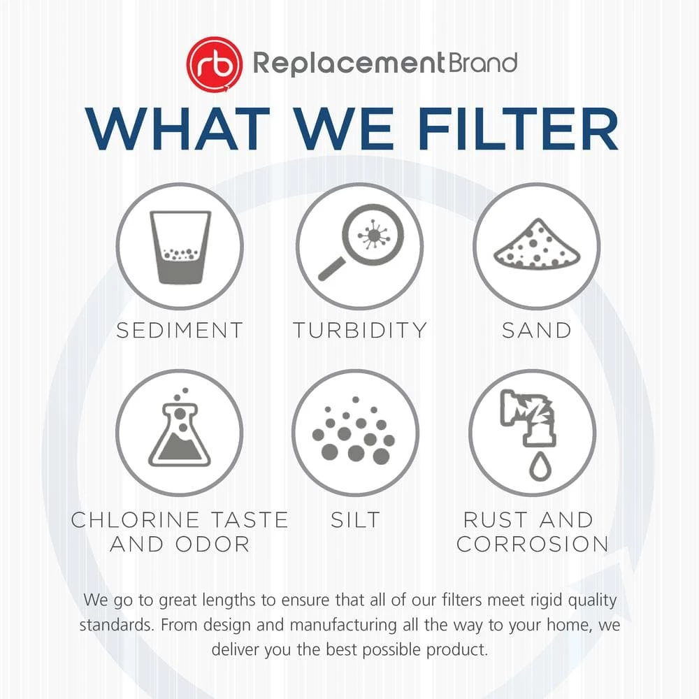 New ✔️ ReplacementBrand LG LT500P Comparable Refrigerator Filter by Replacement Brand (2-Pack) ✨ - Image 2