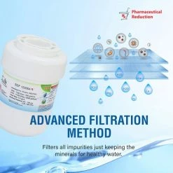 Flash Sale 🌟 Swift Green Filters Replacement Water Filter for Amana 12527304 ⭐ -Appliance Parts Store swift green filters refrigerator water filters sgf 123304 rx fa 1000 1