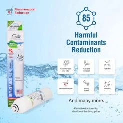 Wholesale 👏 Swift Green Filters Replacement Water Filter for SAMSUNG DA29-0020B (2-Pack) 😀 -Appliance Parts Store swift green filters refrigerator water filters sgf da20b rx c3 1000