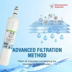 Hot Sale 🛒 Swift Green Filters Replacement Water Filter for Samsung DA29-00012A (2-Pack) 💯 -Appliance Parts Store swift green filters refrigerator water filters sgf dsa21 rx 44 1000 2