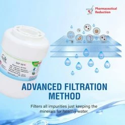 Budget ⭐ Swift Green Filters Replacement Water Filter for GE MWF Fits GE 🔥 -Appliance Parts Store swift green filters refrigerator water filters sgf g9 rx fa 1000 2