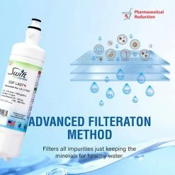 Flash Sale 👍 Swift Green Filters Replacement Water Filter for LT700P (3-Pack) 🎁 -Appliance Parts Store swift green filters refrigerator water filters sgf la07 rx 66 1000 1