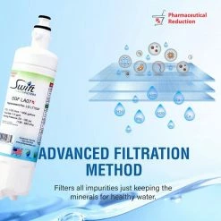 Best Pirce 😍 Swift Green Filters Replacement Water Filter for LT700P 😀 -Appliance Parts Store swift green filters refrigerator water filters sgf la07 rx 76 1000
