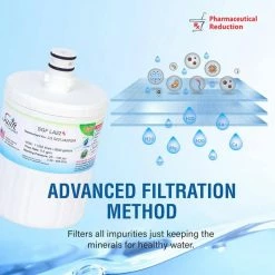 Best Pirce 🎁 Swift Green Filters Replacement Water Filter for LG 5231JA2002A (3-Pack) ✨ -Appliance Parts Store swift green filters refrigerator water filters sgf la22 rx 76 1000