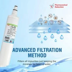 Discount 🎁 Swift Green Filters Replacement Water Filter for LG 5231JA2006B 🔥 -Appliance Parts Store swift green filters refrigerator water filters sgf lb60 rx fa 1000 2