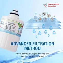 Buy ❤️ Swift Green Filters Replacement Water Filter for GE MXRC (2-Pack) 🛒 -Appliance Parts Store swift green filters refrigerator water filters sgf mxrc rx fa 1000