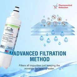 Best deal ⌛ Swift Green Filters Replacement Water Filter for Panasonic NRBH-12590 🔔 -Appliance Parts Store swift green filters refrigerator water filters sgf pa07 rx 44 1000