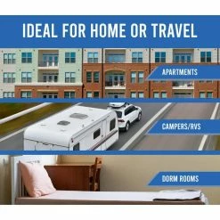 New ✔️ Farberware Professional White/Glass Door Countertop Dishwasher with 6-Place Setting Capacity 💯 -Appliance Parts Store white farberware countertop dishwashers fcd06aswwhc 44 1000